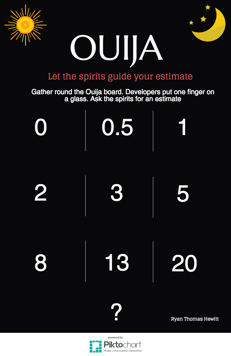 new-piktochart_21947480_d7afe35d80ff2be60781844b9398343a24b0ab6f